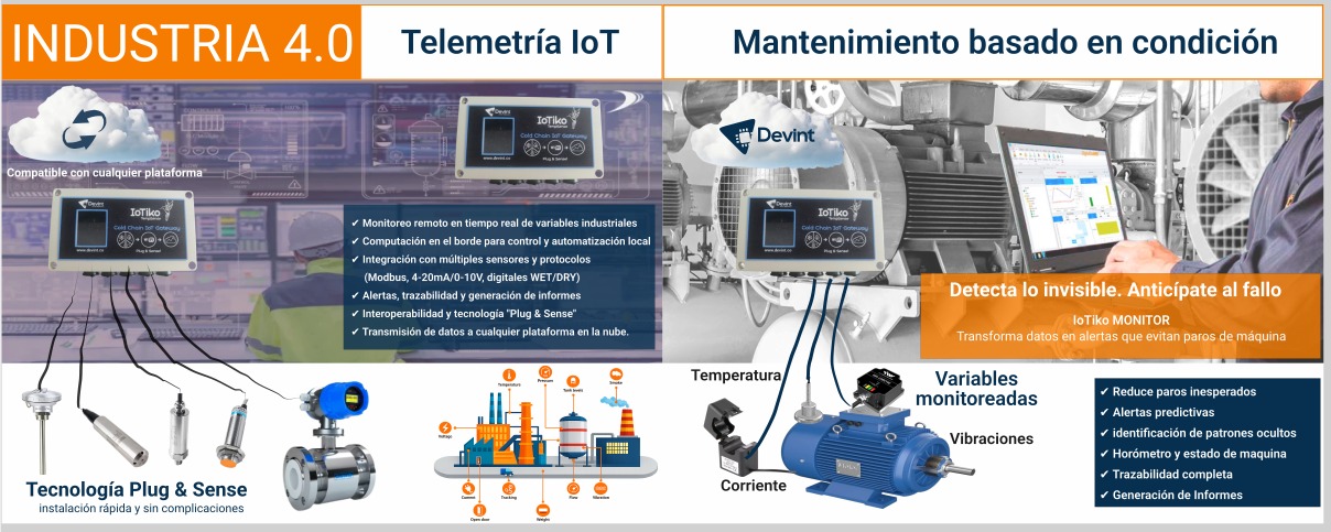 Industria 4.0 Telemetría IoT