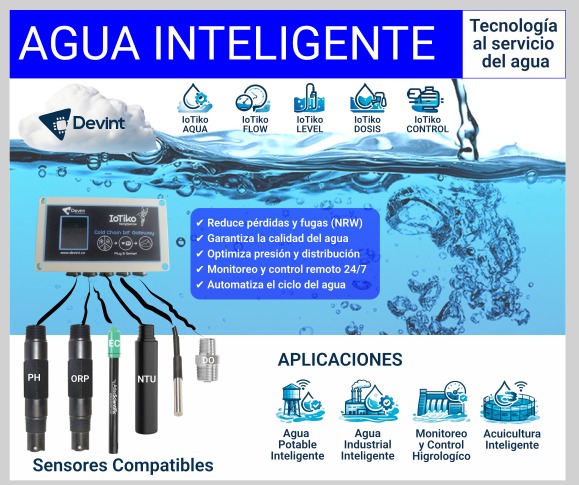 Agua Inteligente